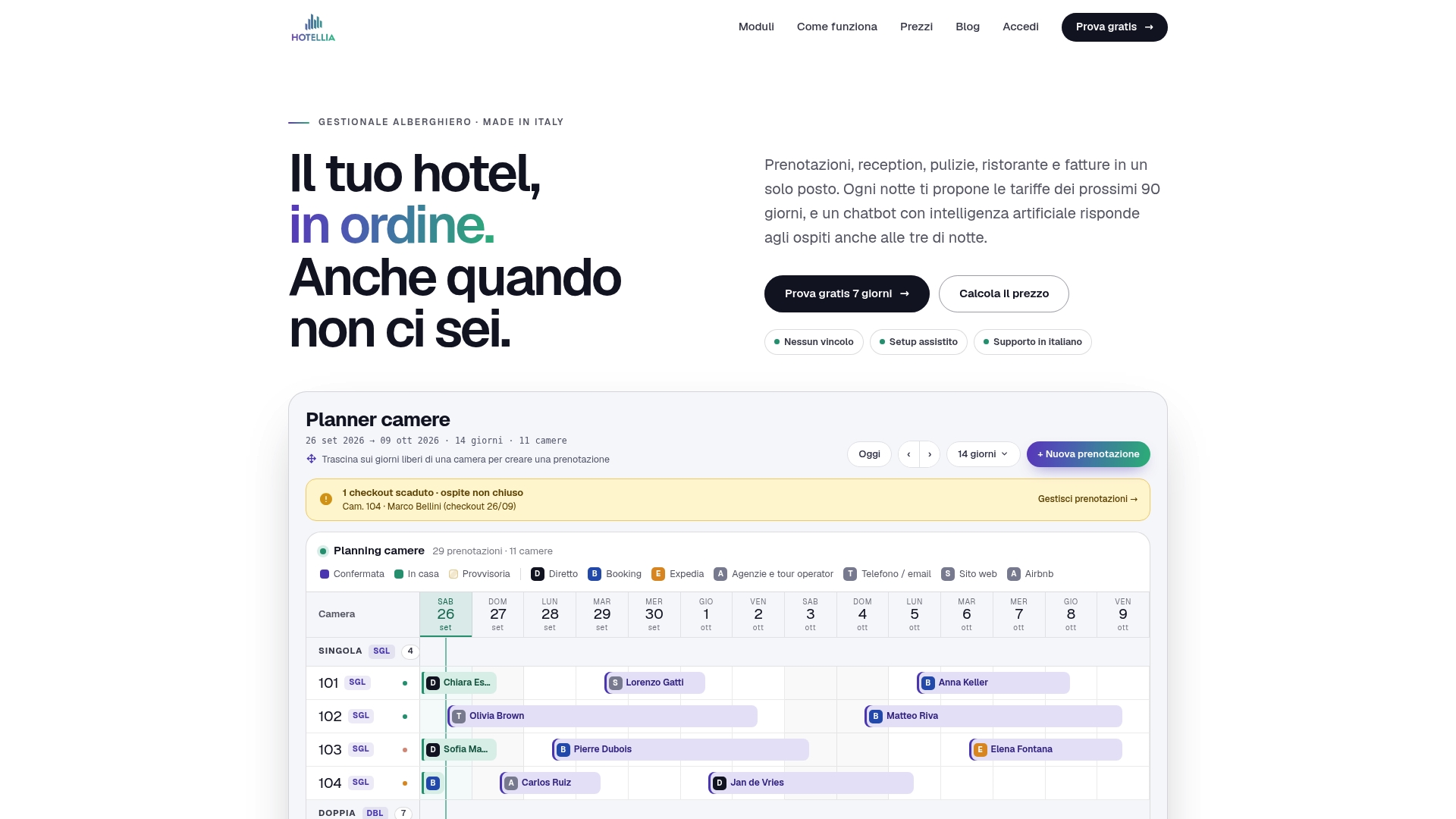 Hotellia