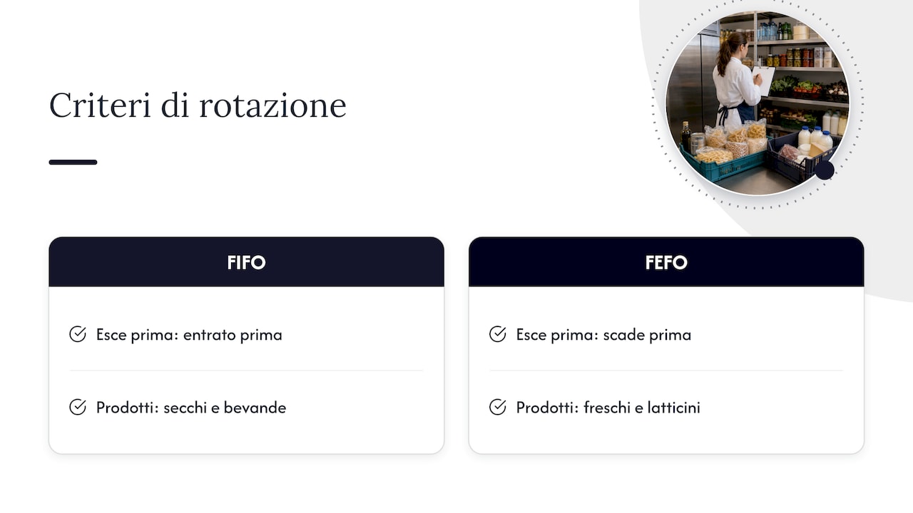Confronto tra rotazione scorte FIFO e FEFO