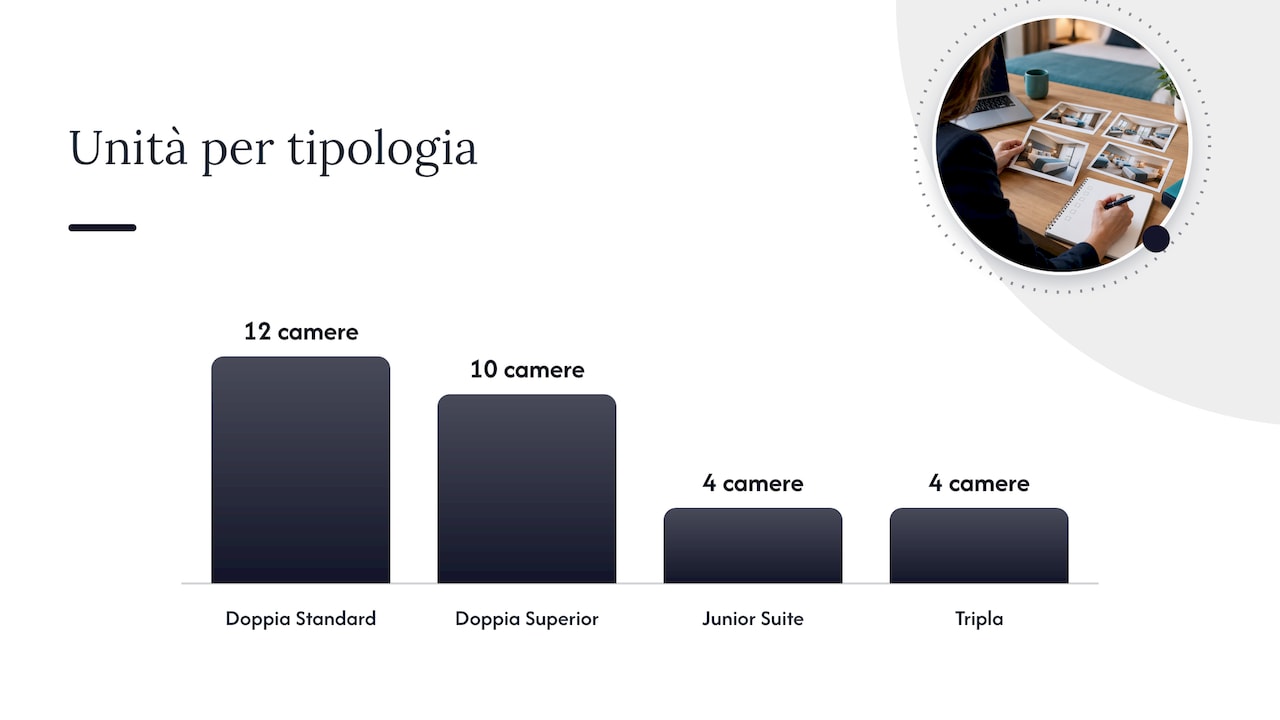 La tabella di mappatura: prepara tutto prima di collegare — overview diagram
