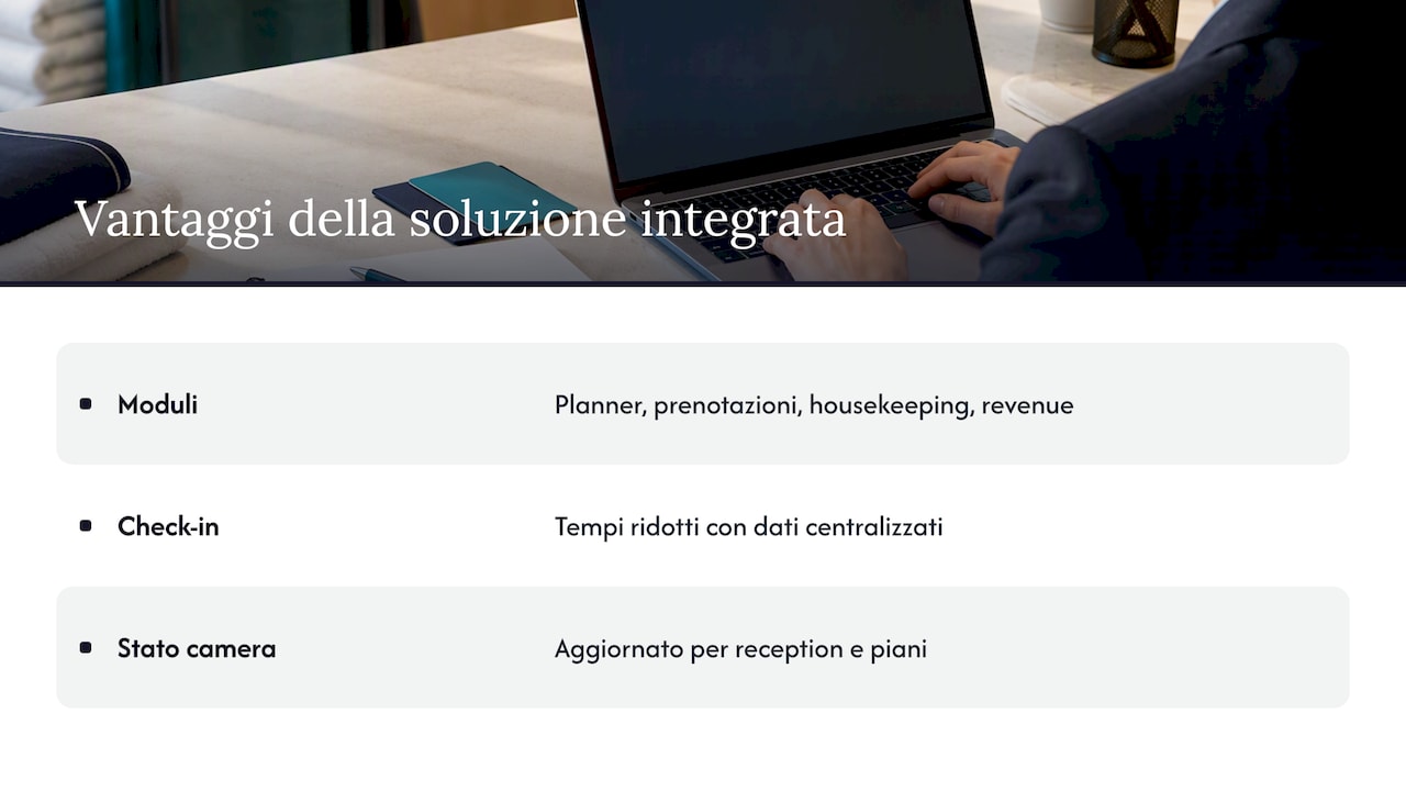 Perché una soluzione integrata semplifica la gestione quotidiana — overview diagram