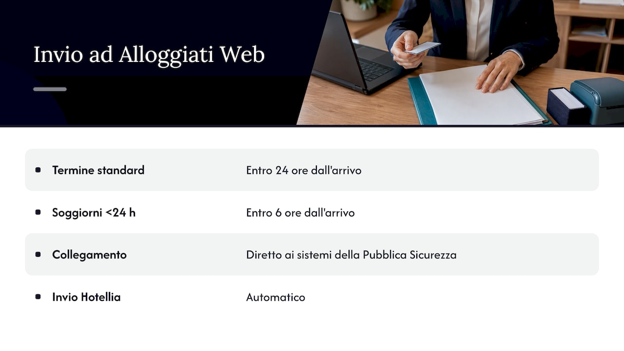Alloggiati Web — overview diagram