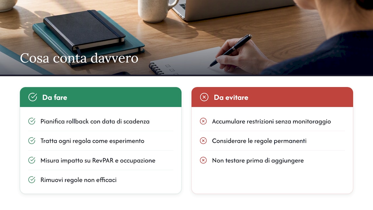 Cosa conta davvero quando si parla di restrizioni tariffarie — overview diagram
