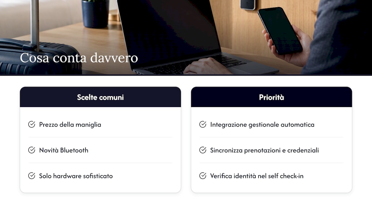 Cosa conta davvero quando si sceglie una smart lock — overview diagram